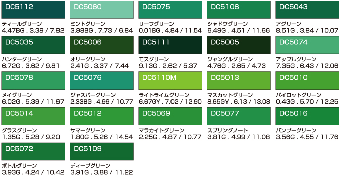 dynacal4dc_ph007